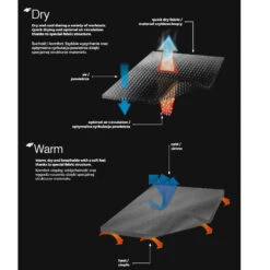 4F - Herren Fleece Hoodie Fleecepullover, Navy 5 4F - Herren Fleece Hoodie Fleecepullover, Navy -Maul || 4F || Craghoppers Verkäufe 4F Winter 2020 37hFfjpEhDzmKY