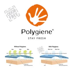 Maul - Hochkönig 2XT 2022 Herren Winterjacke Skijacke, Grün Gelb 17 Maul - Hochkönig 2XT 2022 Herren Winterjacke Skijacke, Grün Gelb -Maul || 4F || Craghoppers Verkäufe maul 41443 grau564wAFSRSjv1pt